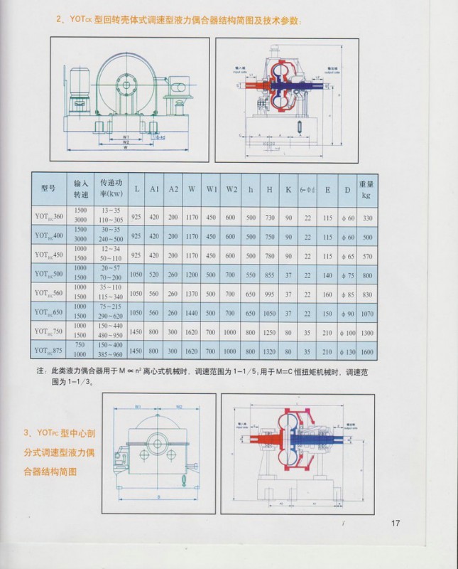 调速型yoTGk